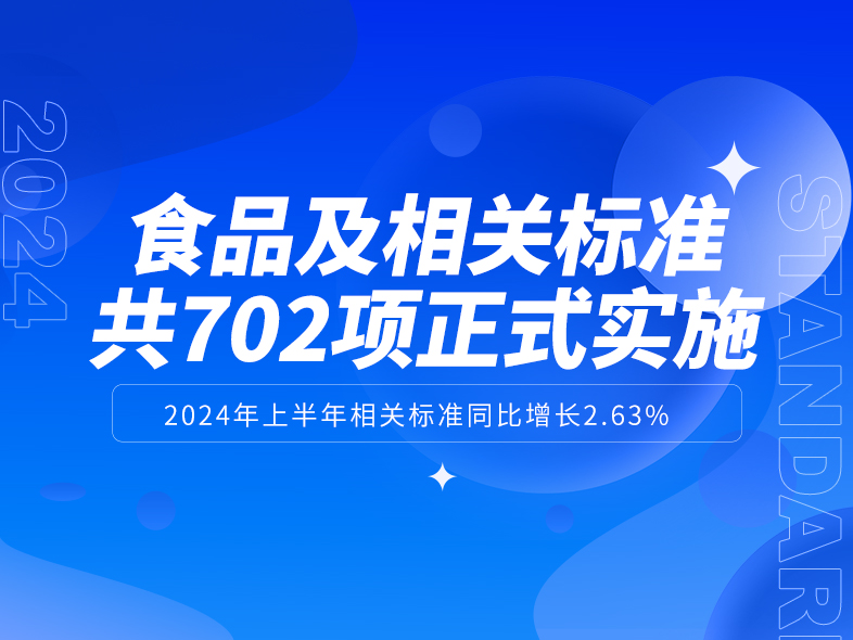 2024年上半年正式實施702項食品及相關(guān)領(lǐng)域新標準